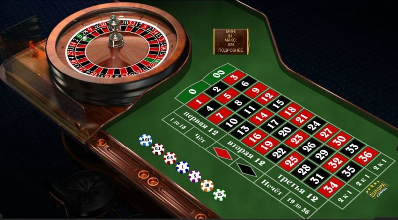 Low and Slow betting strategy